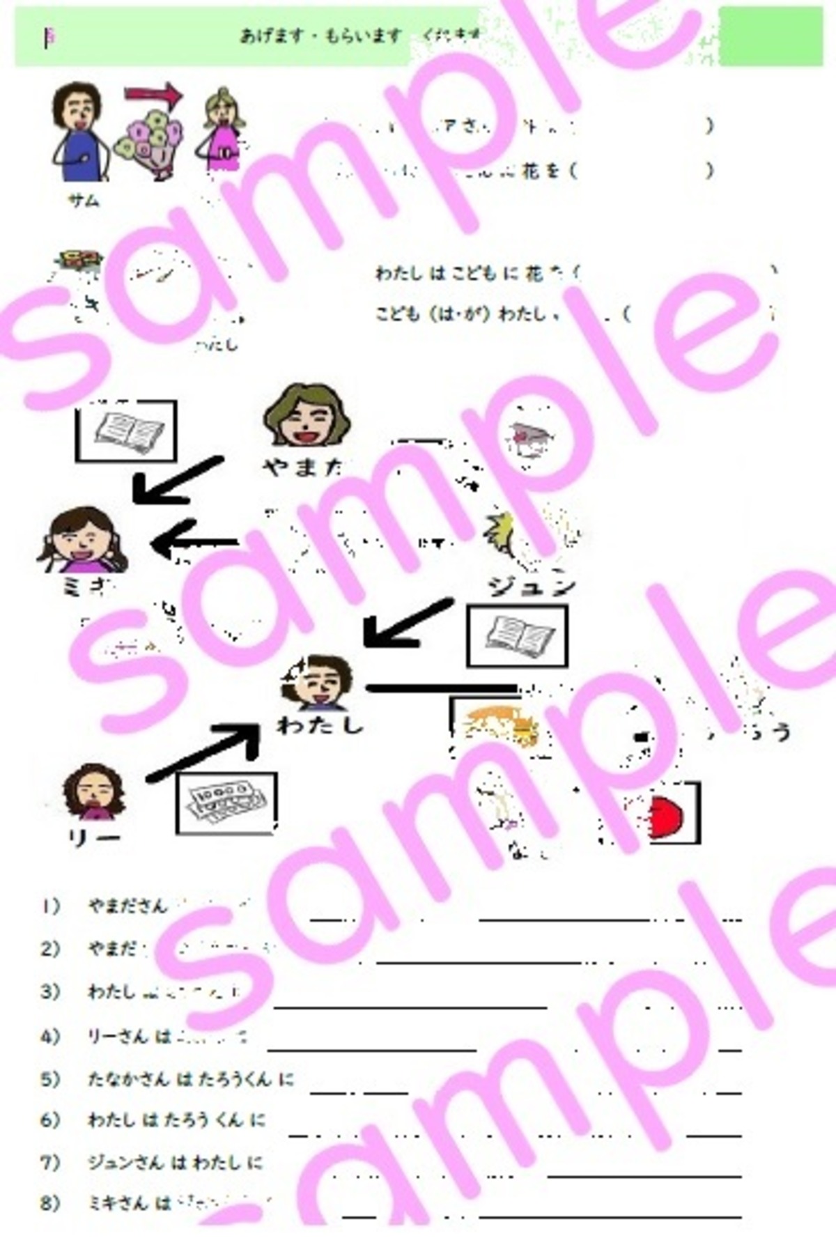 「くれます」/「～て＋あげます/もらいます/くれます」の教材 6枚セット | nihongo-arekore