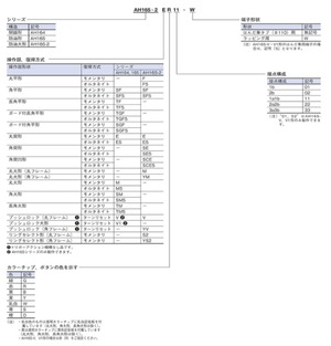 コマンドスイッチ A165-TF  E3 赤