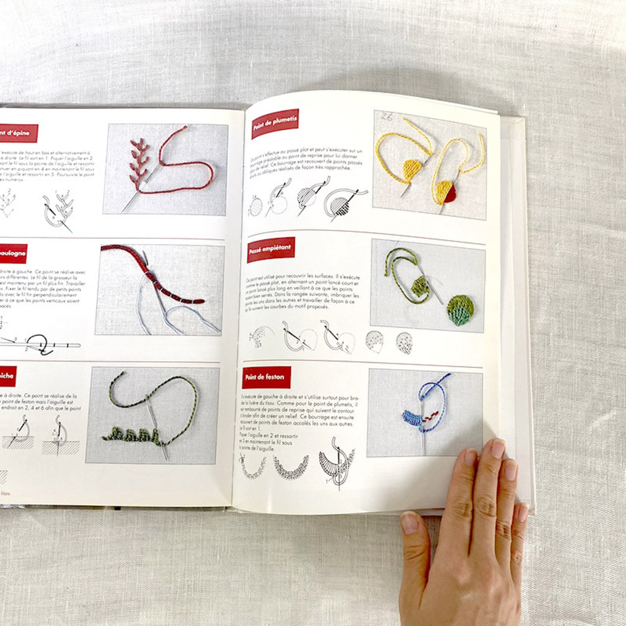 フランス古本　クリスマス本　赤と白のノエル　クリスマスディスプレイ　ハンドメイド　Deco de Noël 12PSdk12-1