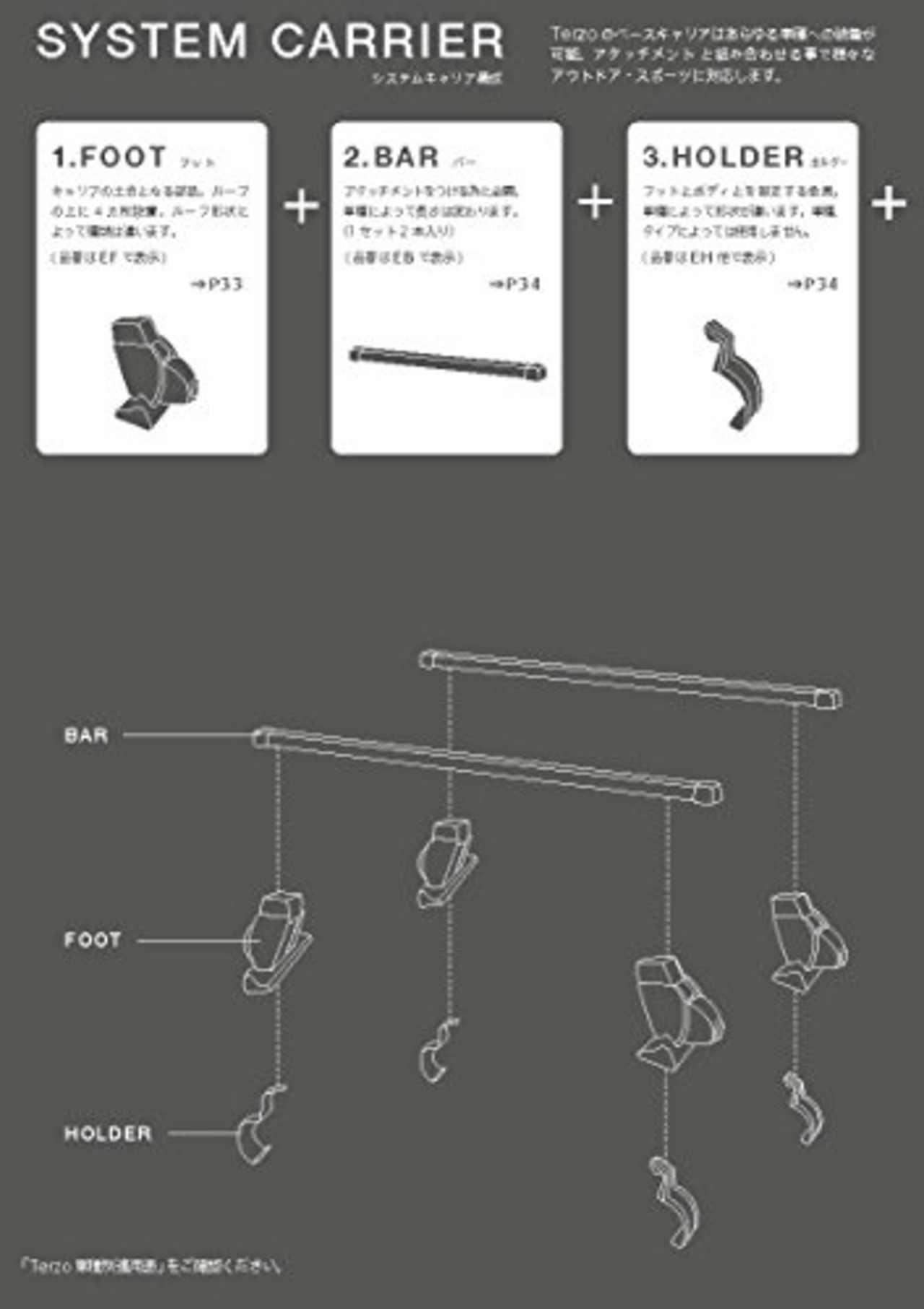 PIAA TERZO ベースキャリア スクエアバーセット 120cm (2本入り) EB2