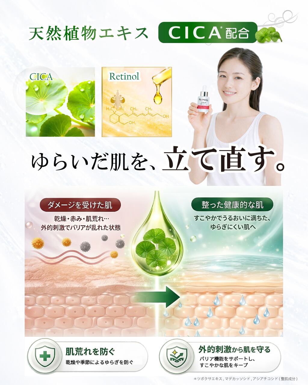 ラメルディ 純粋レチノール 美容液 30 ml | PAY ID