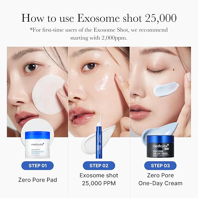 メディキューブ エクソソームショット 25000ppm 塗る針 美容液 毛穴