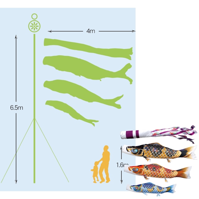 ちりめん京錦ガーデンセット　４M６点セット（徳永鯉のぼり）