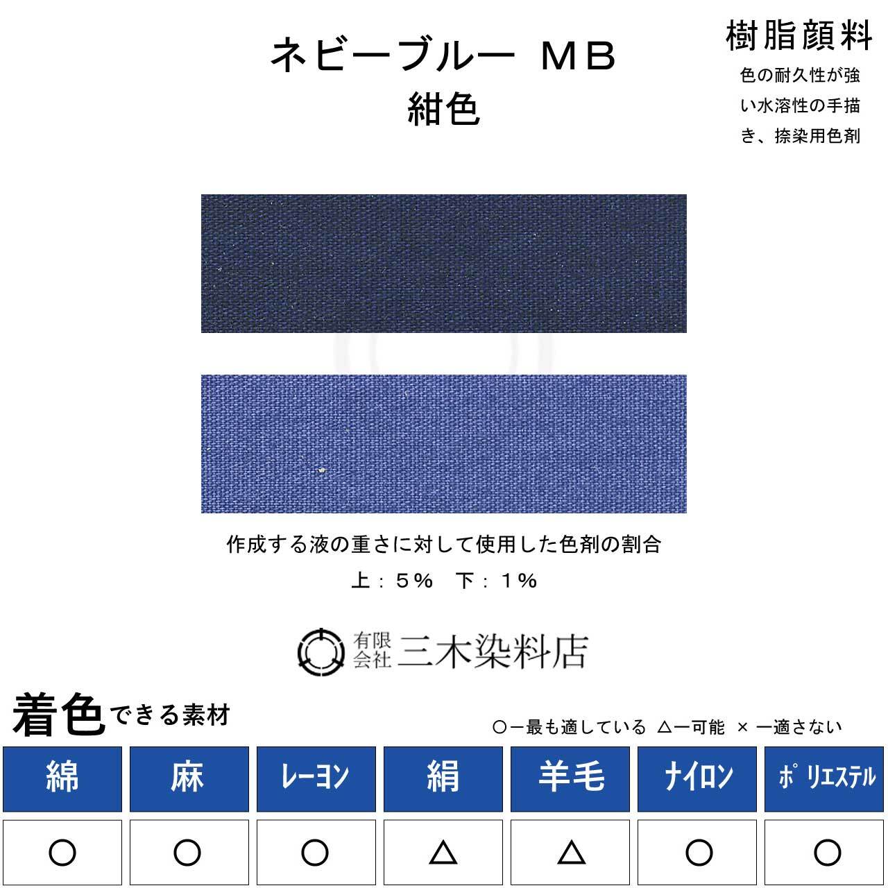水溶性の布用の絵具｜樹脂顔料（ピグメントレンジカラー） | 職人の