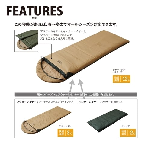 未使用品 スナグパックsnugpak ベースキャンプスリープシステム3200g