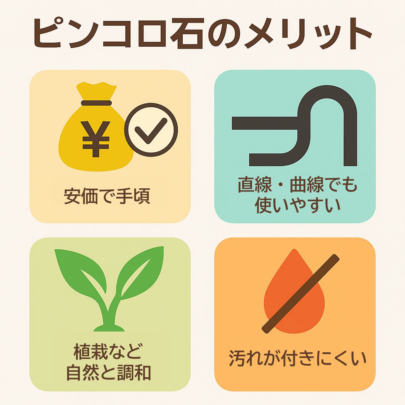 天然石ピンコロ 1丁 サビ（ベトナム産）12個セット｜花壇・縁取りDIYに