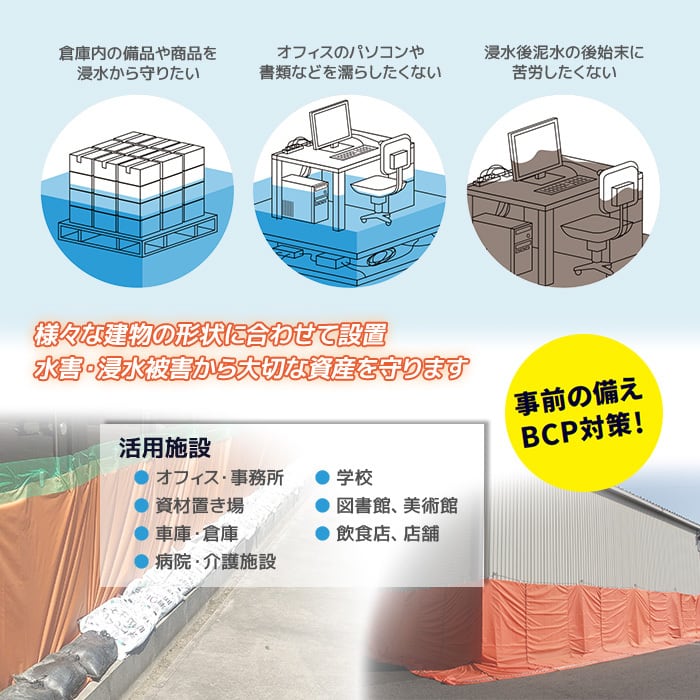 SMDK 様 約37×47サイズ　防水加工 PB202015KJHW 防水カブセ蓋プルボックス 1個 日動電工 【通販モノタロウ】