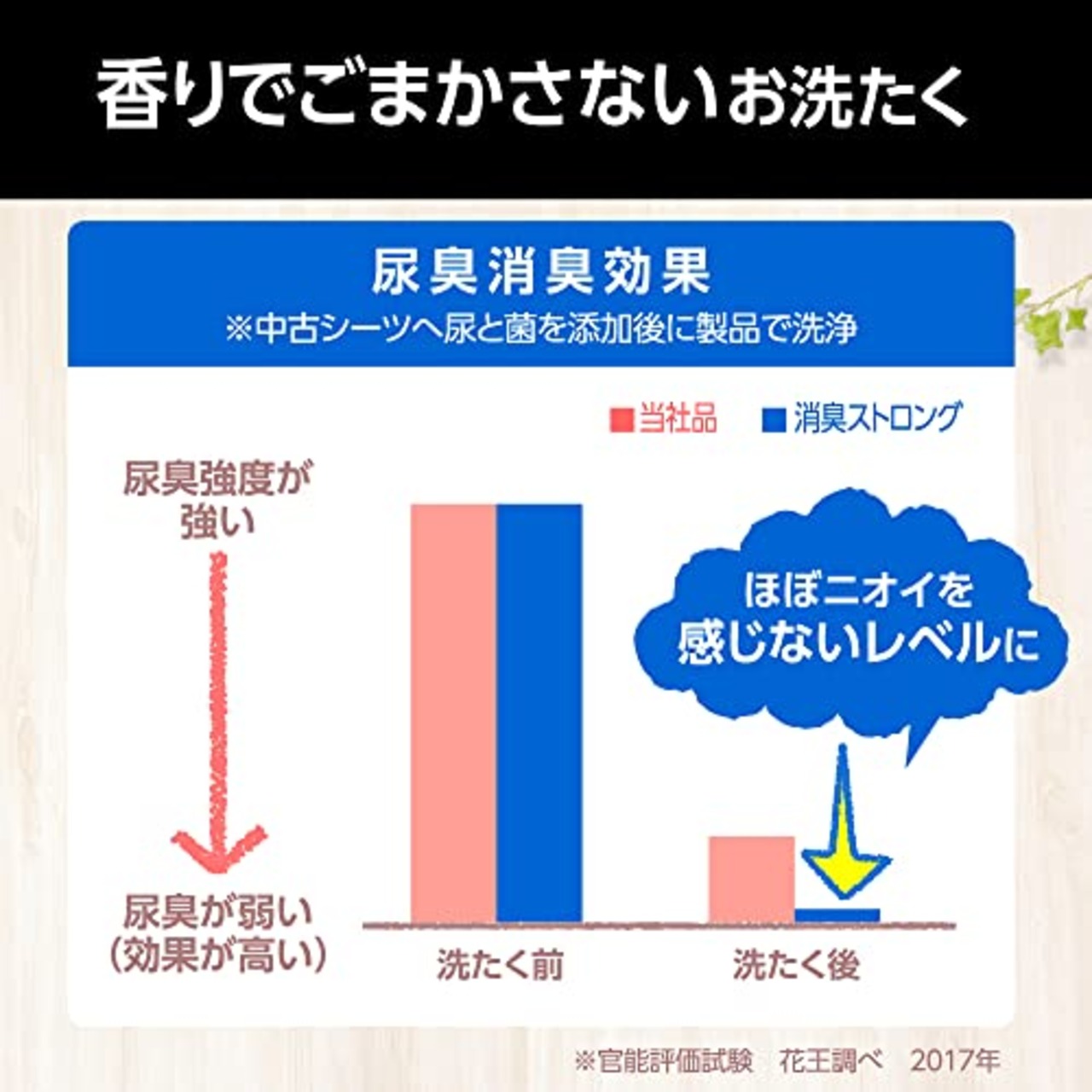 アタック 【大容量】消臭ストロングジェル 詰め替え 1450g