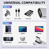 Duttek USB C変換アダプタ l字, USB-C 変換 アダプタ、240W PD急速充電40Gbps Thunderbolt サポート8KビデオタイプCオスメスアダプター240W電力供給対応、ノートパソコン、タブレット、電話用、1個