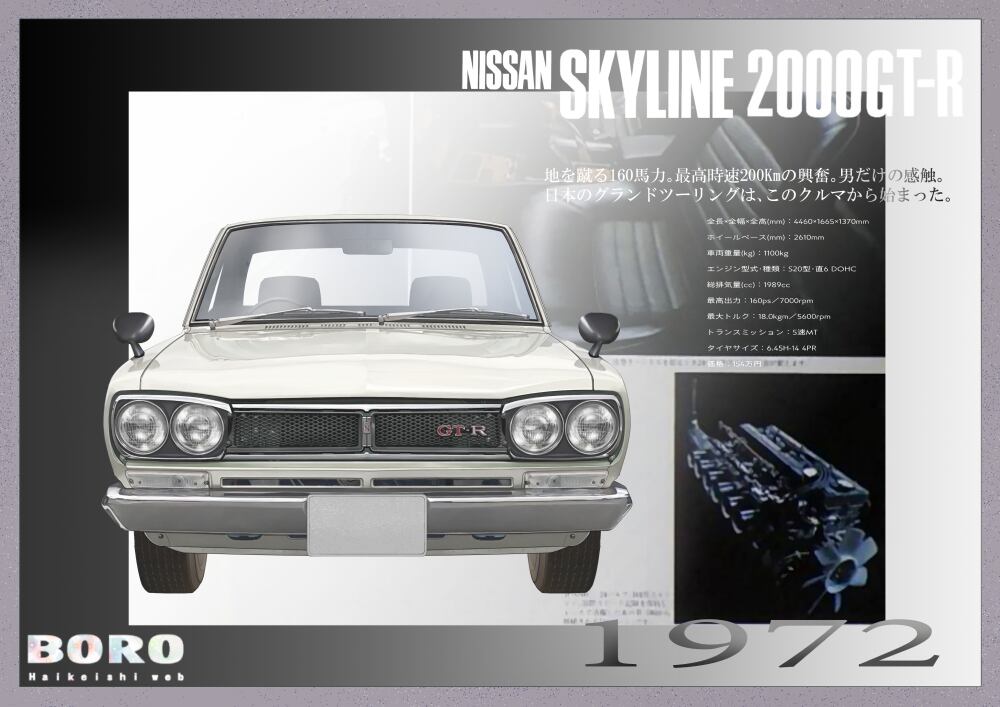 日産スカイライン2000GTゴールドメタリック 1972年イラスト | GT