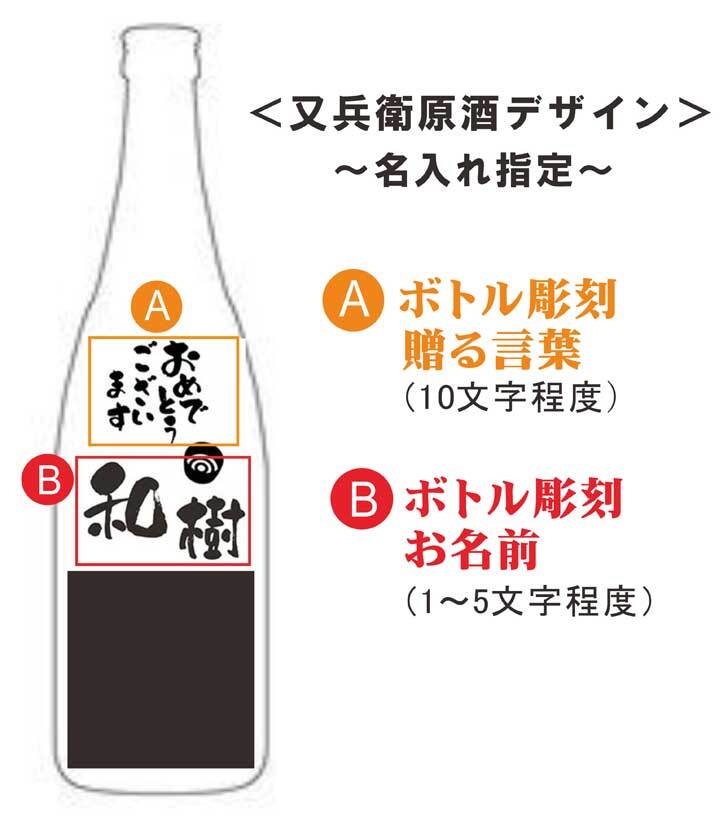 名入れ 日本酒 ギフト 【 ボトル彫刻 いわきの地酒 又兵衛原酒 720ml 】高級ギフトボックス入り 感謝のメッセージ 名入れ ギフト 記念日 誕生日 父の日 長寿祝い 名入れ プレゼント 福島の酒 地酒 感謝感謝 感謝の気持ち 送料無料