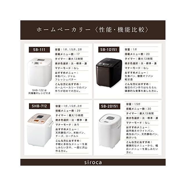 シロカ 全自動ホームベーカリー [29メニュー/最大2斤/餅つき機/レシピ