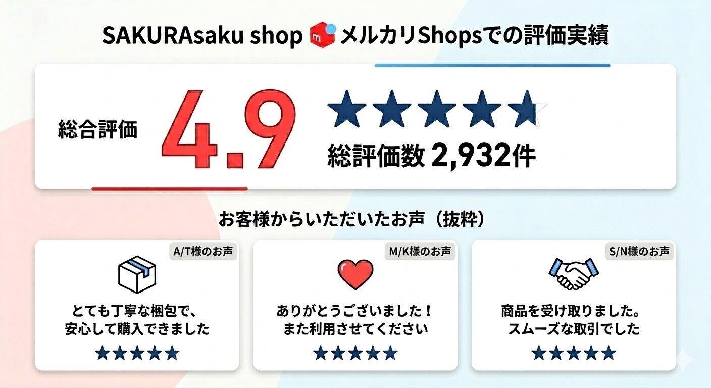 ♣︎テープカット ドラゴンボールスーパーカードゲーム フュージョン