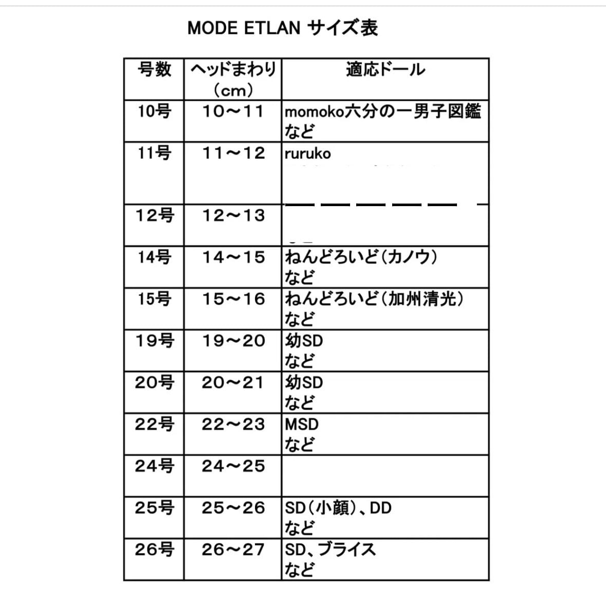 サイズ表 | MODE ETLAN サイズ表 | MODE ETLAN