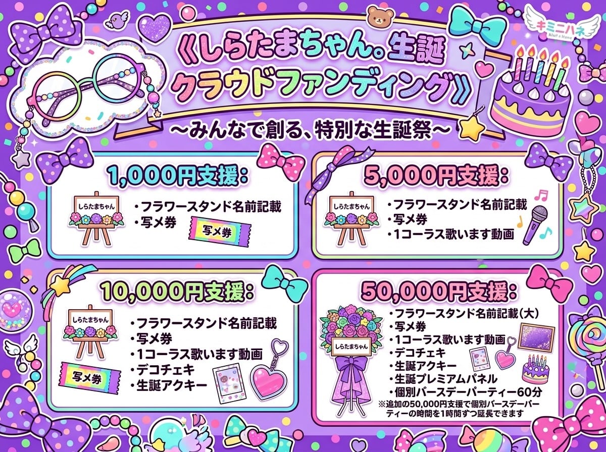 しらたまちゃん。生誕応援クラファン 【10,000円支援】