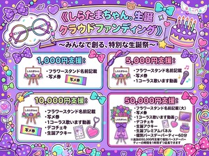 しらたまちゃん。生誕応援クラファン 【10,000円支援】