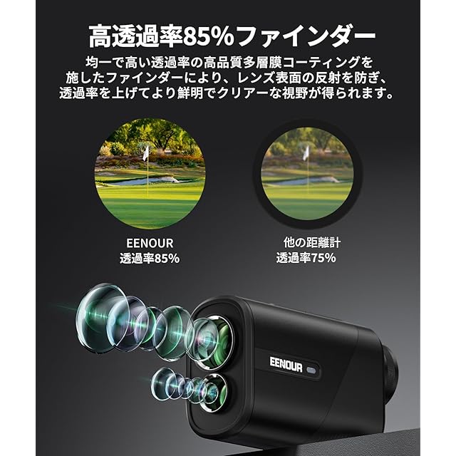 EENOUR ゴルフレーザー距離計 U800+ ミニ 3点間測定 最速0.04S測定 高