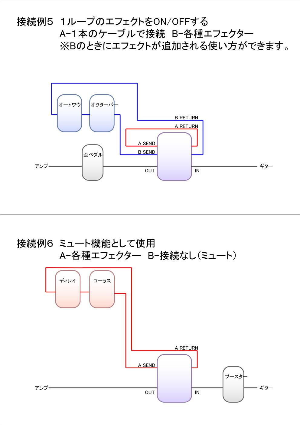 A/B Loop Switcher | HF GUITAR EFFECT