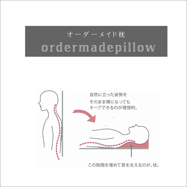 オーダーメイド枕『ORDERMADE  PILLOW』（西川グループ製）