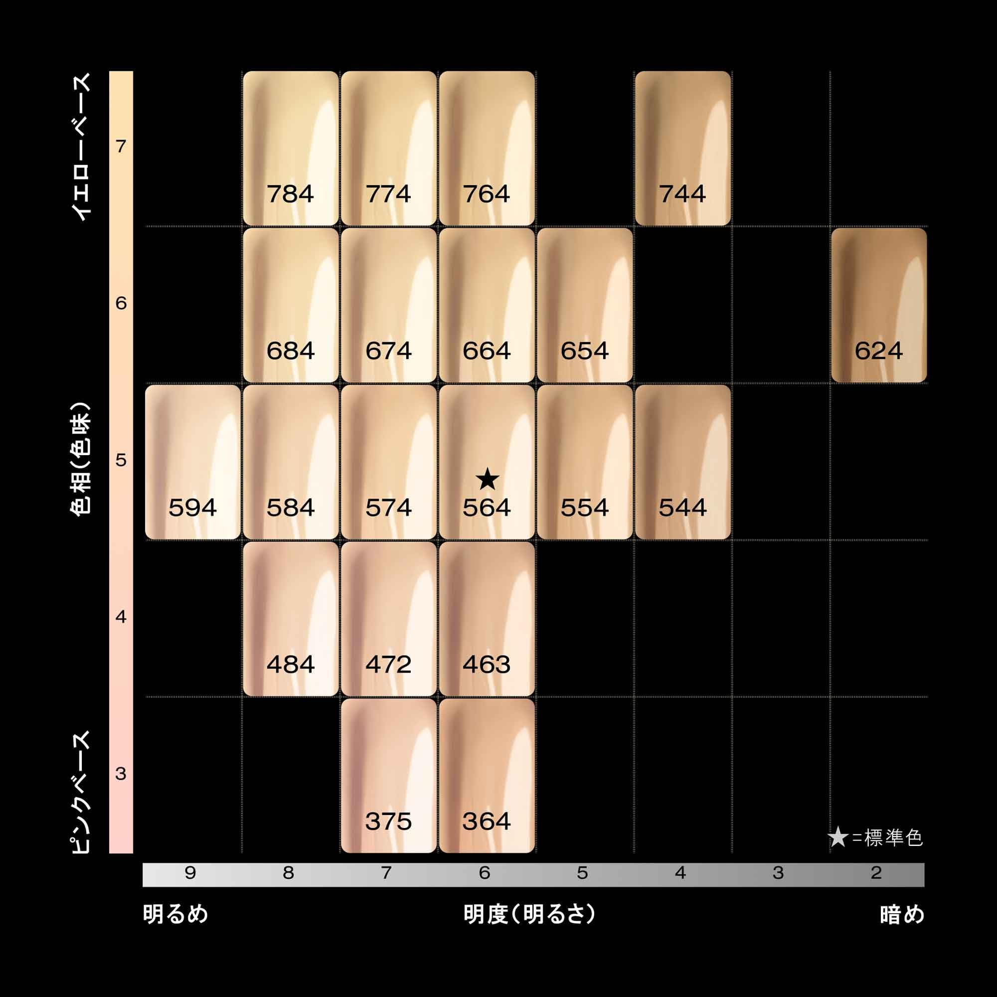 shu uemura(シュウ ウエムラ) アンリミテッド ケア ツヤ セラム
