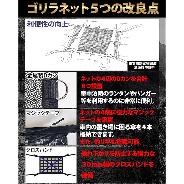 レーシングネットとサイドバーのセット ★黒色★ラゲッジネット★ルーフネット MK&JAMT R8年改良モデル】 車 収納 天井 ルーフネット ルーフボックス