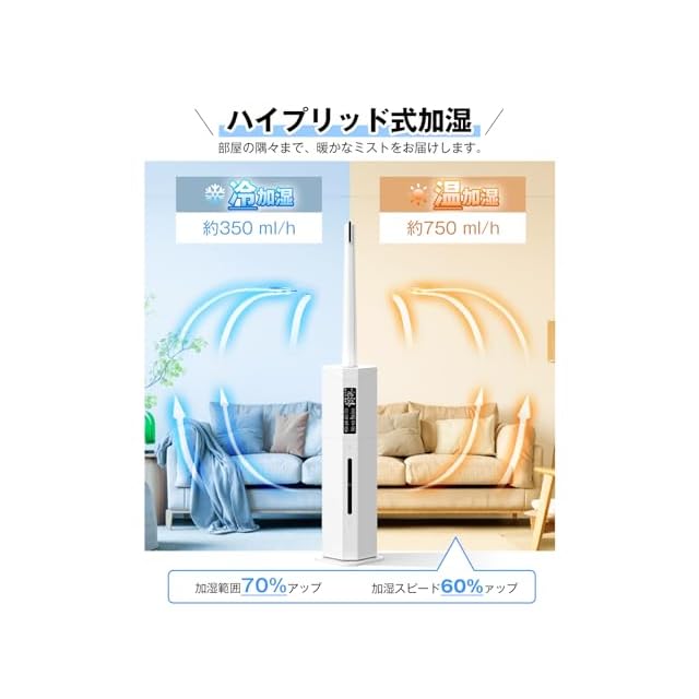 Yutogen 加湿器 大容量 9L 【2025新機能 自動首振り＆加熱ミスト