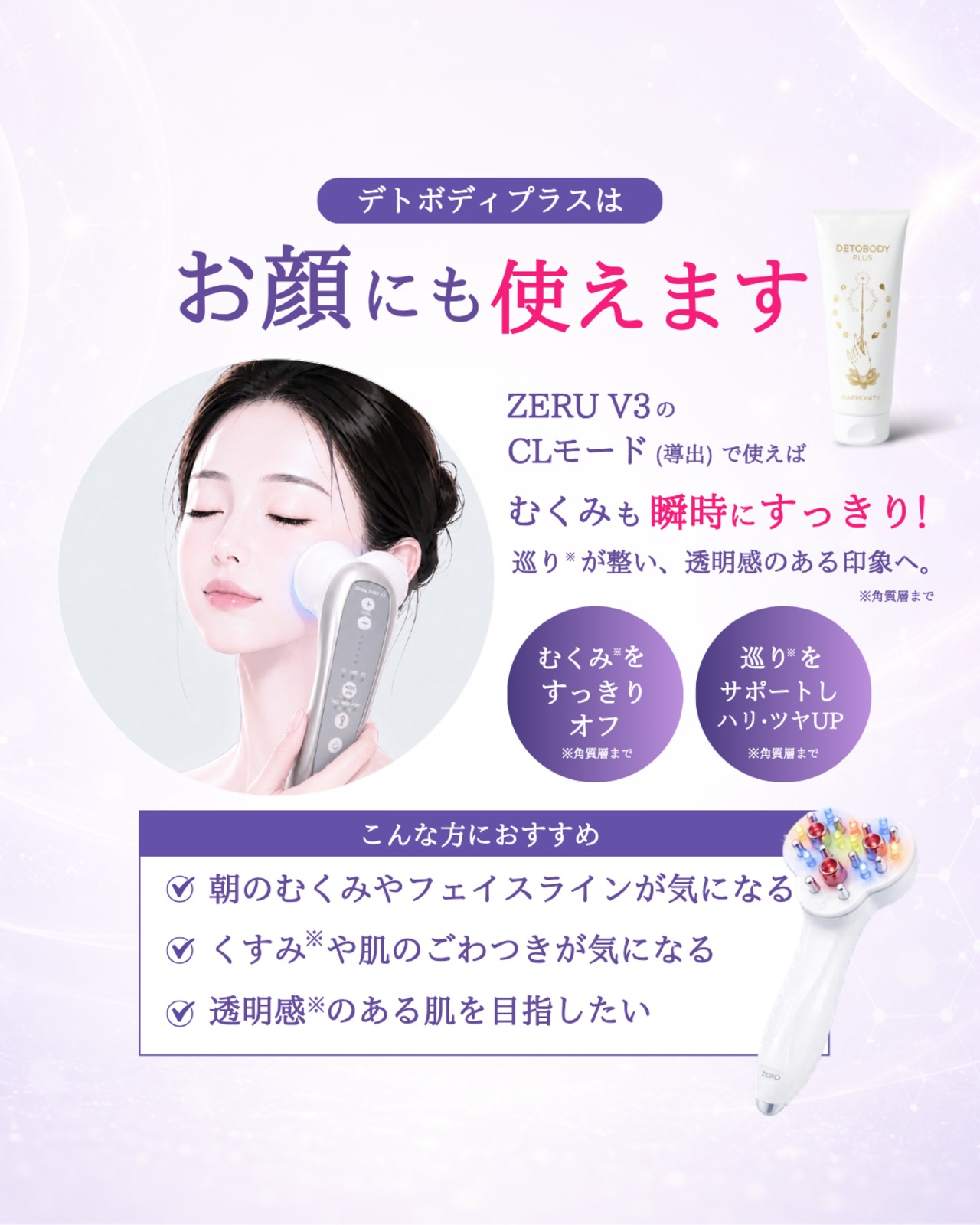 【新規取扱記念セット】 ZERU V3 巡りから変える 全身フルメンテセット