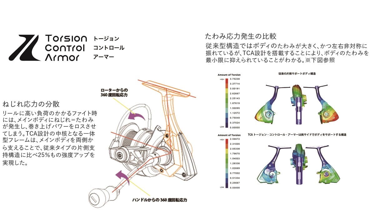 Outlet】エピクサー XT プラス EPXT-30PLUS （EPIXOR XT Plus