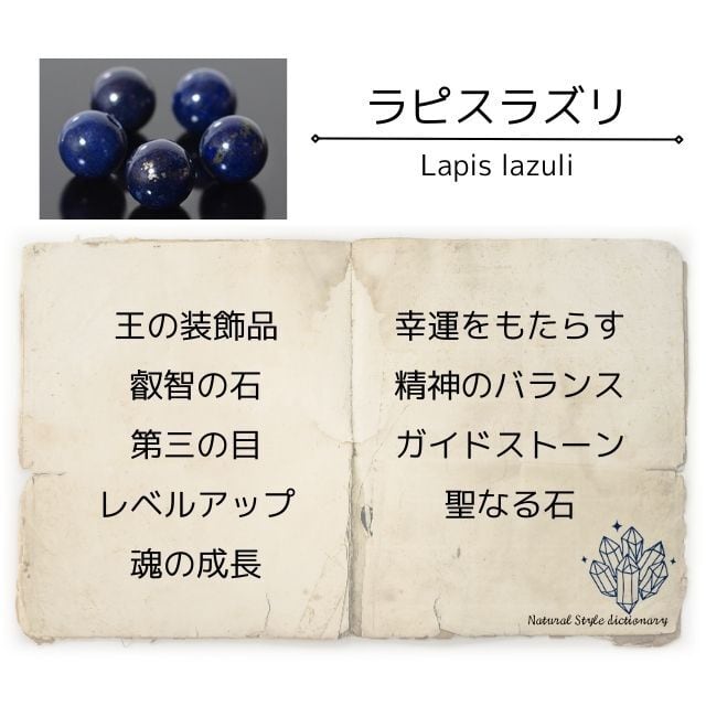 ラピスラズリ＋クリソコラ＋水晶ペンダントトップ | Natural Style