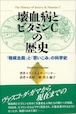 壊血病とビタミンCの歴史ー「権威主義」と「思いこみ」の科学史