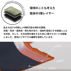 Lundhags 北欧生まれの 高機能 防水 バックパック Knarven 25 リュック デイパック 25L 丈夫で軽量 リサイクル素材 バッグ