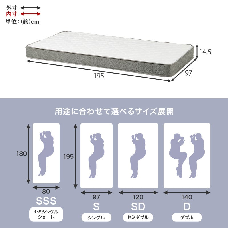 【レビュー特典付き】完成品 ボンネルコイルマットレス 圧縮ロールタイプ 4サイズ展開 寝具 一人暮らし ワンルーム 幅97cm