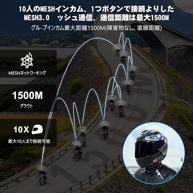 2025年アップグレード版 TNICER バイク インカム T2PLUS バイク用