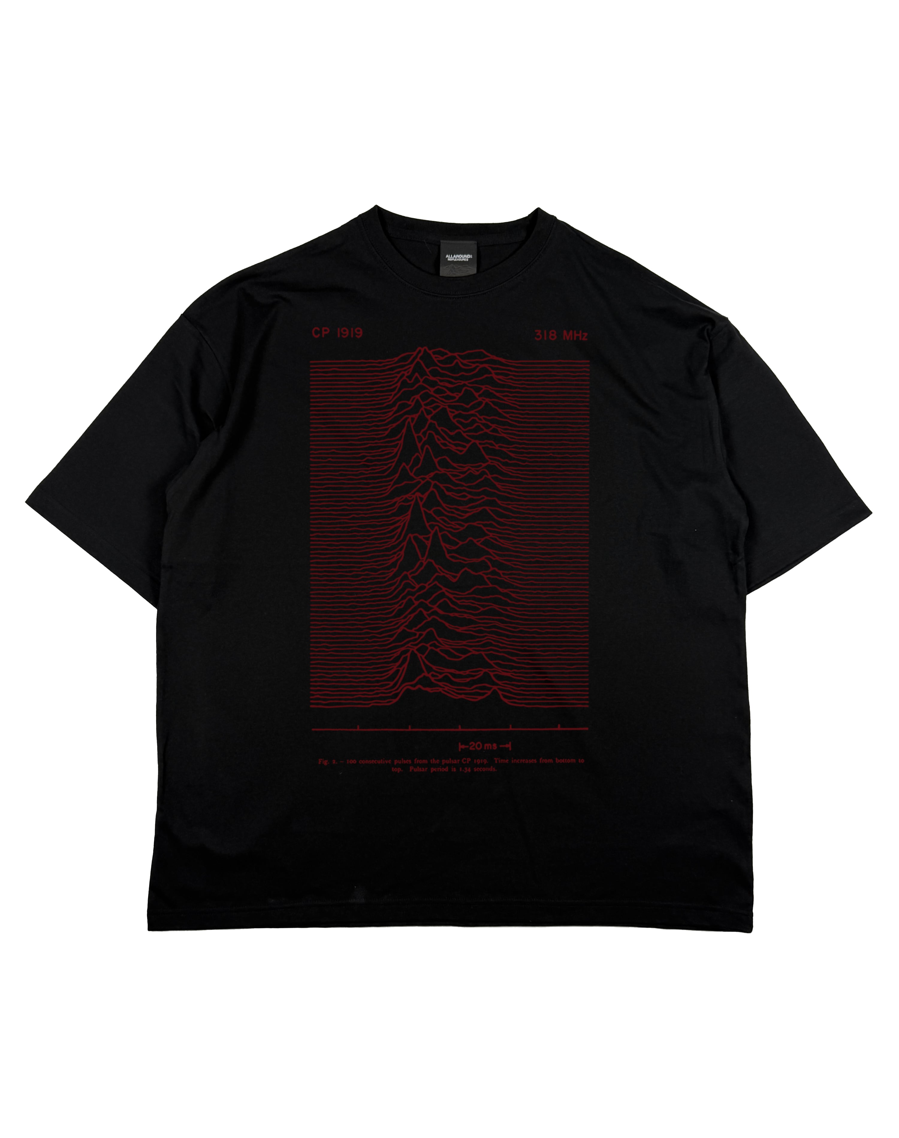 戸高賢史コラボ】S/S Tee (SUMI) | ALLAROUND