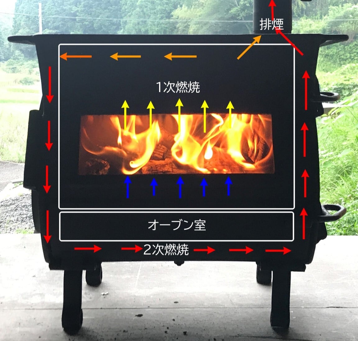 DAXmini】 アウトドアストーブ キャンプストーブ オーブン付き薪