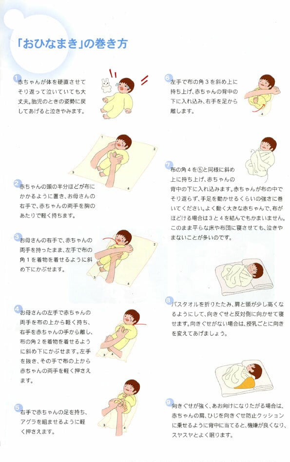 Yahoo ショッピング Paypayポイントがもらえる ネット通販