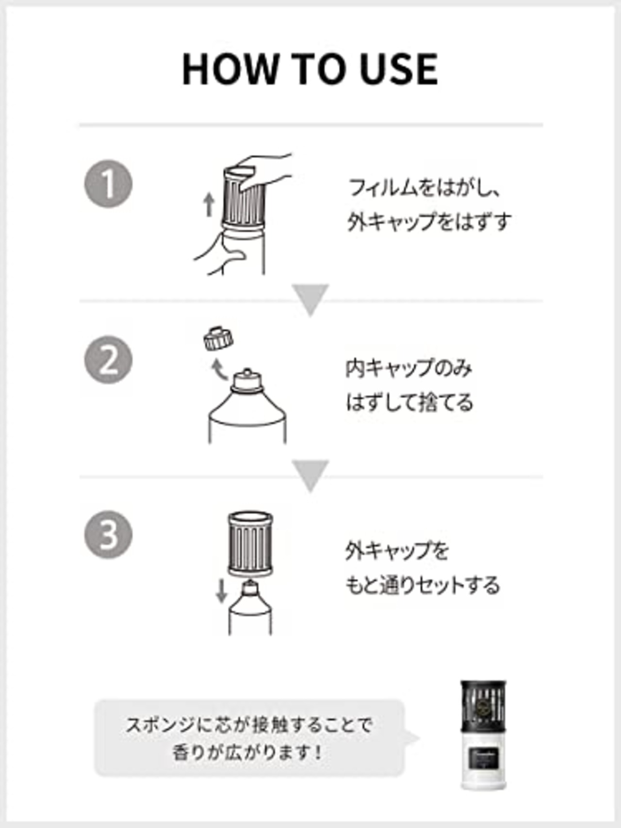 Laundrin'(ランドリン) 芳香剤 [置き型] クラシックフローラル 消臭 220ml