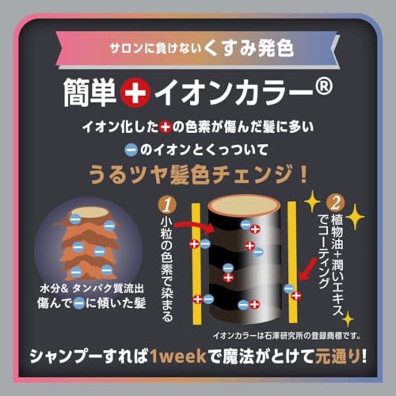 クイスクイス デビルズトリック ヴィンテージベージュ 髪色チェンジ 1WEEK イオンカラー 素手OK 集中ケア ヘアカラートリートメント アッシュ 25g