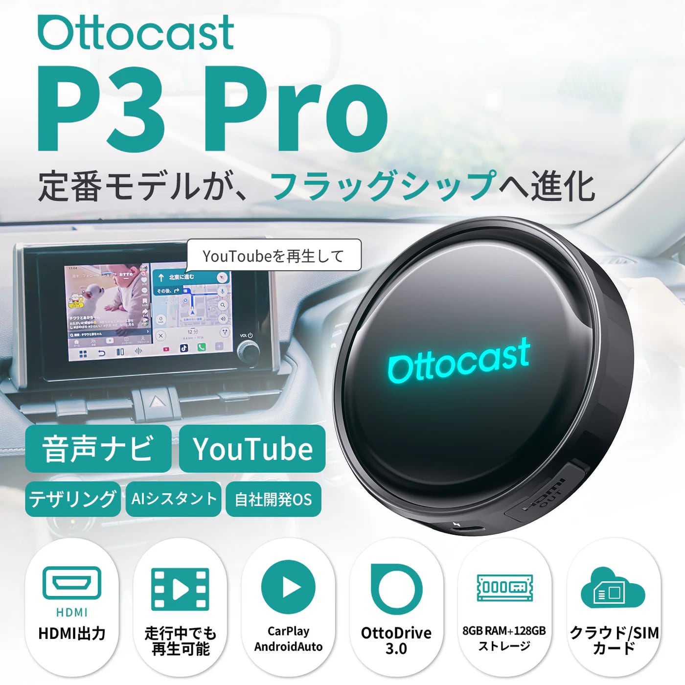 Ottocast OttoAibox E2 本体 【中古】 販売実績No.1 正規代理店