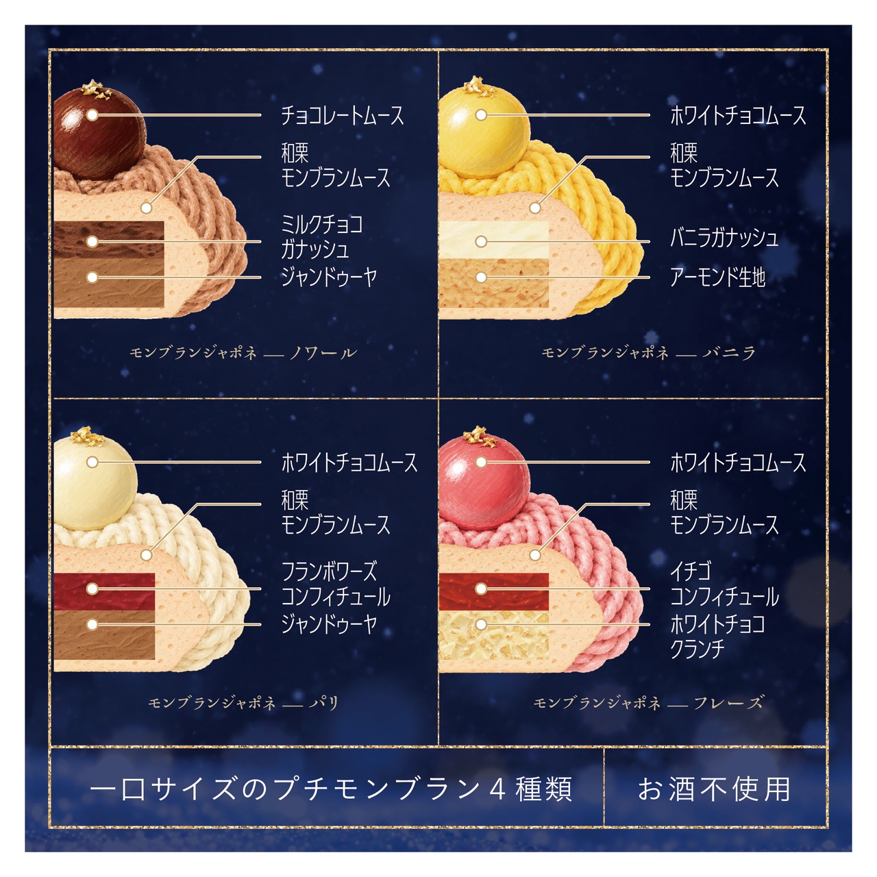 ［12月21日.月.専用］ピスタチオサパン｜ピスタチオのツリーと4つの小さなモンブラン
