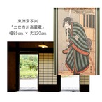 【受注生産】 のれん 東洲斎写楽　二世市川高麗蔵幅85ｘ丈120cm