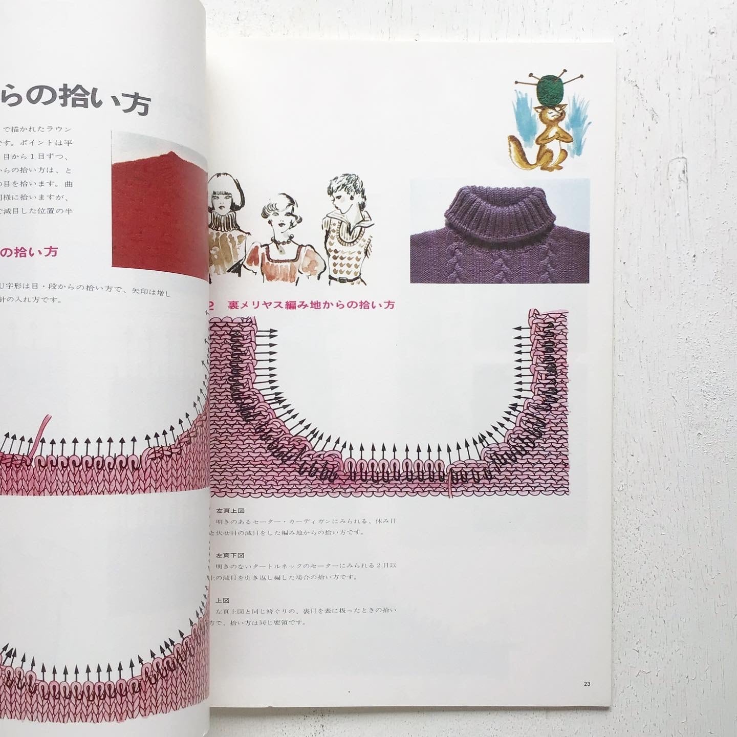 日本ヴォーグ社　folklora　絵を見てわかる　棒針編み