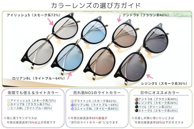 TOM FORD ブルーライトカット TF5862-D-B 020 日本限定 スクエア