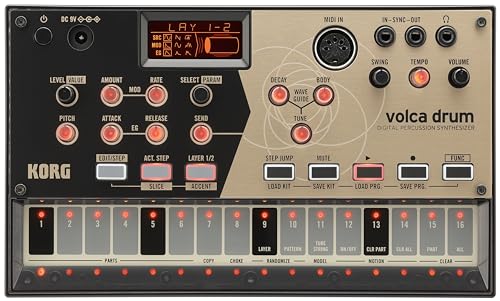 ARPS - HOME BAKE INSTRUMENTS | PAY ID