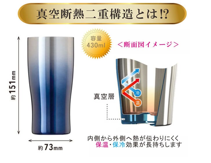 名入れ 真空ステンレス タンブラー ペアセット 430ml 日本語 桜模様 グラデーション ブルー & レッド ホワイトBOX仕様 名入れギフト 送料無料 誕生日 プレゼント 還暦祝い 喜寿祝い 古希祝い 米寿祝い 退職祝い 名入れ プレゼント 記念日 父の日 母の日 父の日ギフト 母の日ギフト お中元 お歳暮 クリスマス 結婚記念日 金婚式 銀婚式 敬老の日 バレンタインデー 感謝 ありがとう