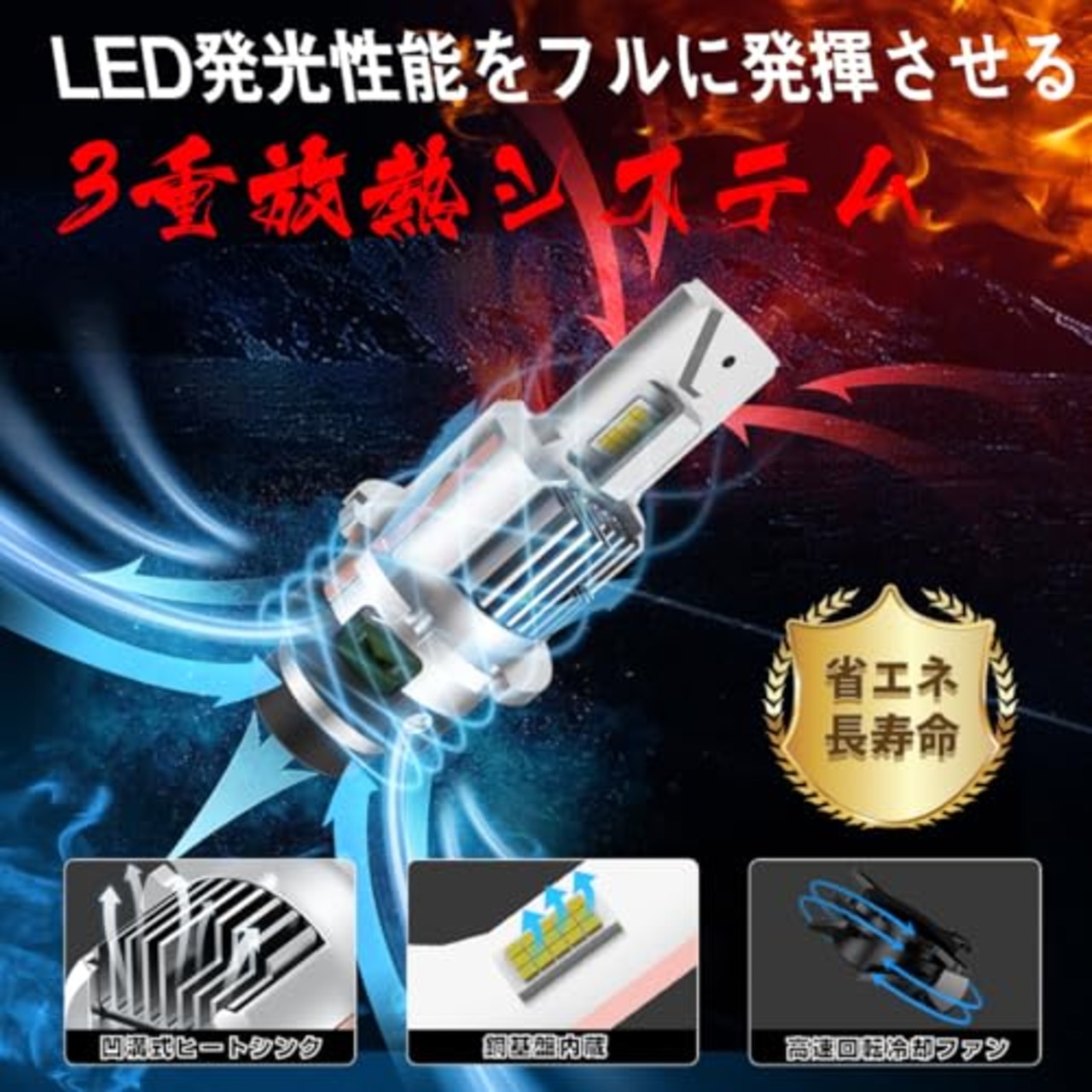【D4R専用モデル】Perrace 一体型 d4r led ヘッドライト ポン付け d4r ledバルブ 車検対応 ヘッドライトバルブ Rタイプ専用 純正バルブと同等カットライン 爆光 純正交換 70w 6500k ノイズキャンセラー内蔵 2個入り