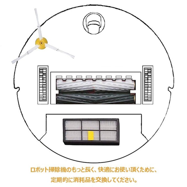 ルンバ800 900シリーズと互換性のある消耗品アクセサリ 870 880 980 対応互換セット エアロブラシ エッジクリーニングブラシ ダストカットフィルター (12点セット)