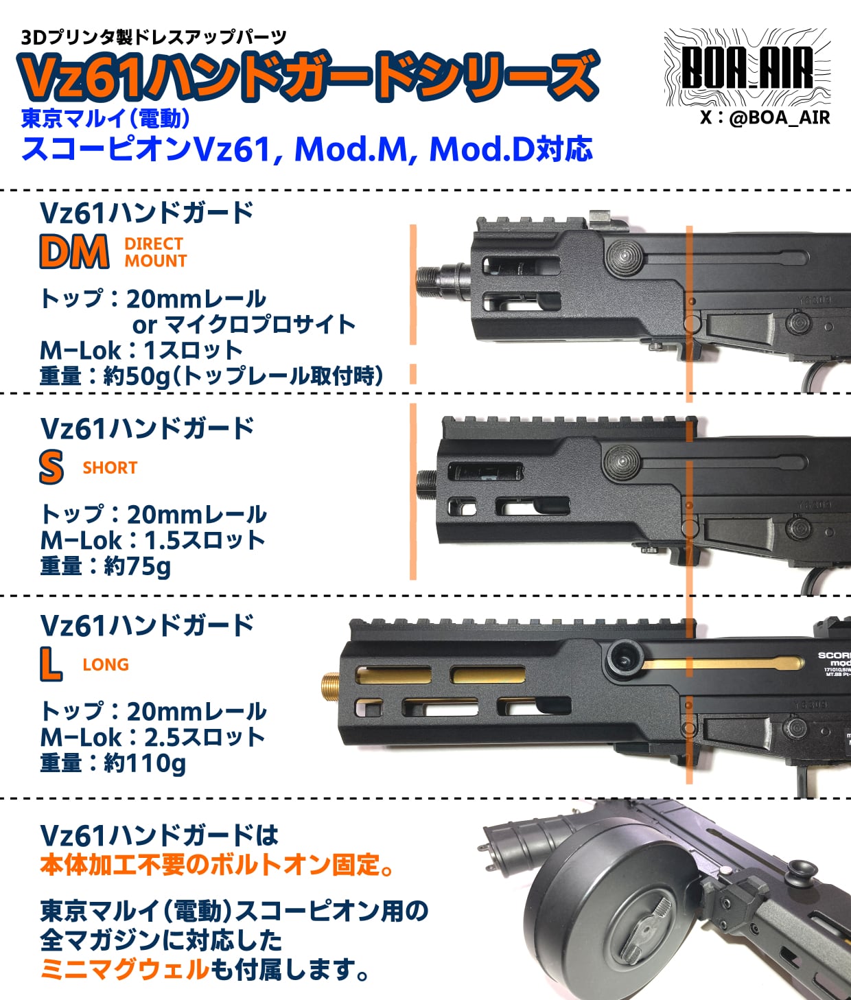 Vz61ハンドガードL | BOA_AIR