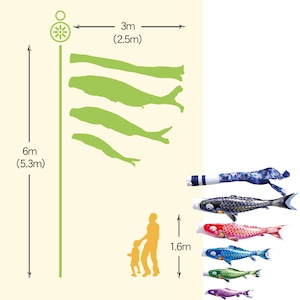 千寿ガーデンセット　２.５M８点セット（徳永鯉のぼり）