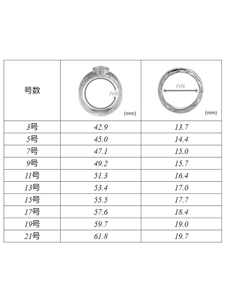 ベビー[一粒]ダイヤモンドリング《名入れ刻印無料》ピンキーあり | 次